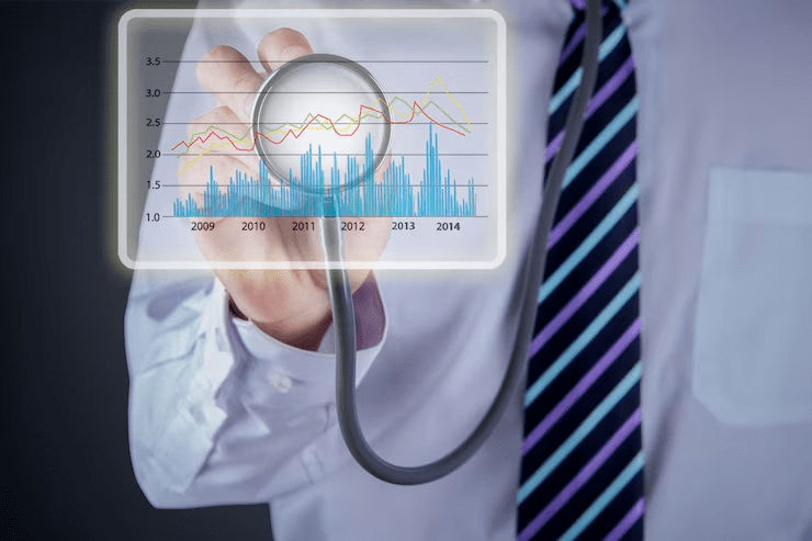 EMR