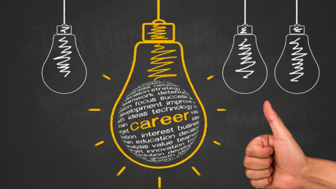 Which Career is Right For You