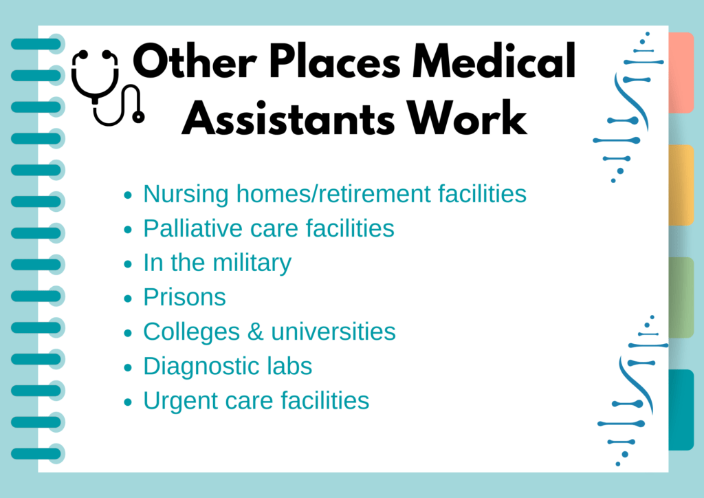 other places medical assistants work