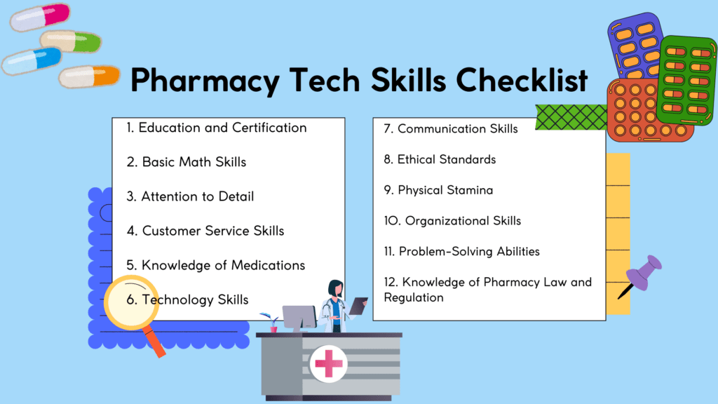 pharmacy tech skills checklist