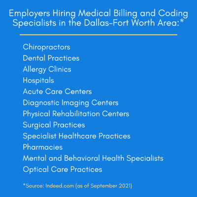 Types of employers who hire medical billers and coders